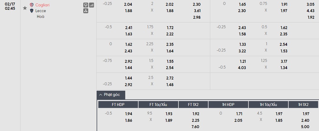 Nhật định phạt góc Cagliari vs Lecce, 2h45 ngày 17/02 - Ảnh 1