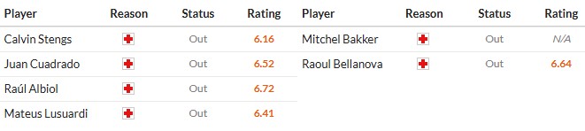 Nhật định phạt góc Pisa vs Atalanta, 2h45 ngày 17/01 - Ảnh 2