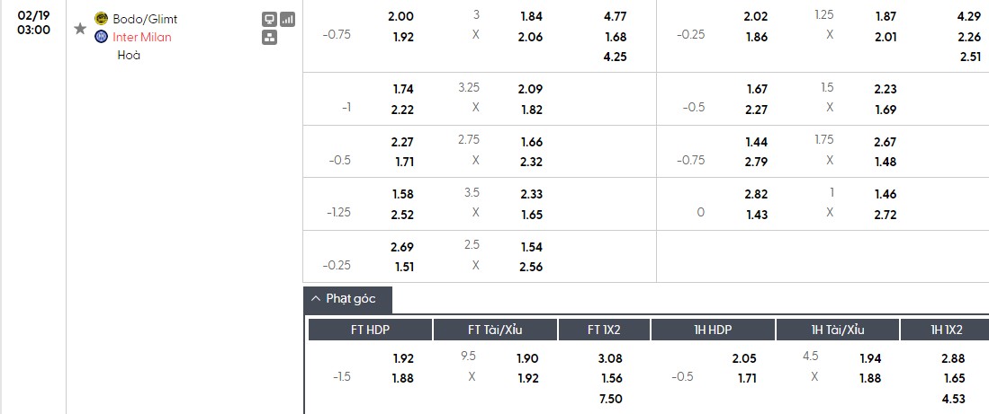 Nhật định phạt góc Bodo Glimt vs Inter Milan, 3h ngày 19/02 - Ảnh 1