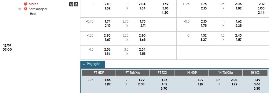 Nhật định phạt góc Mainz 05 vs Samsunspor, 3h ngày 19/12 - Ảnh 1
