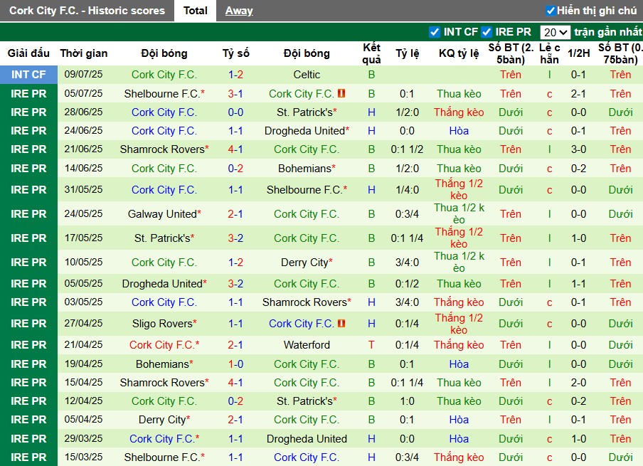 Nhận định, Soi kèo Atletico Aldosivi vs Central Cordoba, 1h30 ngày 12/07: Chủ nhà thăng hoa - Ảnh 2