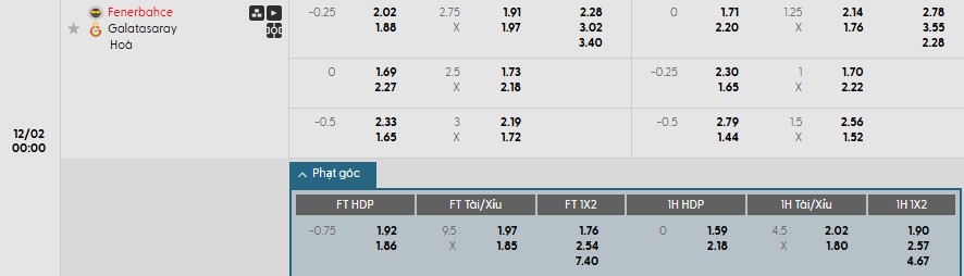 Nhật định phạt góc Fenerbahce vs Galatasaray, 0h ngày 02/12 - Ảnh 1