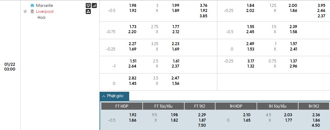 Nhật định phạt góc Marseille vs Liverpool, 3h ngày 22/01 - Ảnh 1