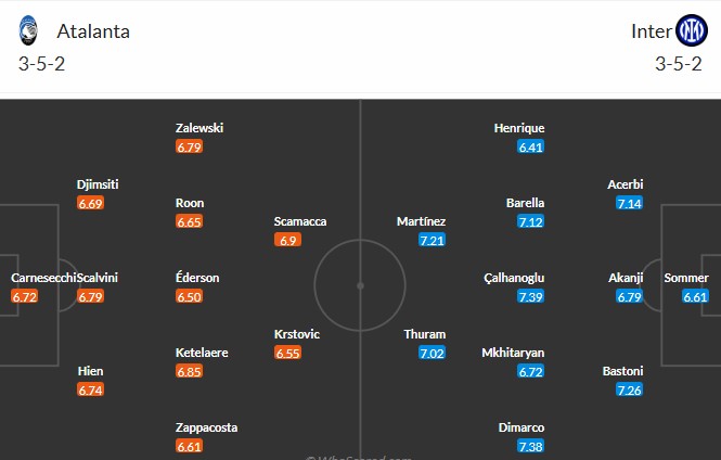 Nhật định phạt góc Atalanta vs Inter Milan, 2h45 ngày 29/12 - Ảnh 3