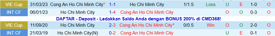 Nhận định Công an TPHCM vs TPHCM, 19h15 ngày 23/11: Chiến thắng rửa mặt - Ảnh 3