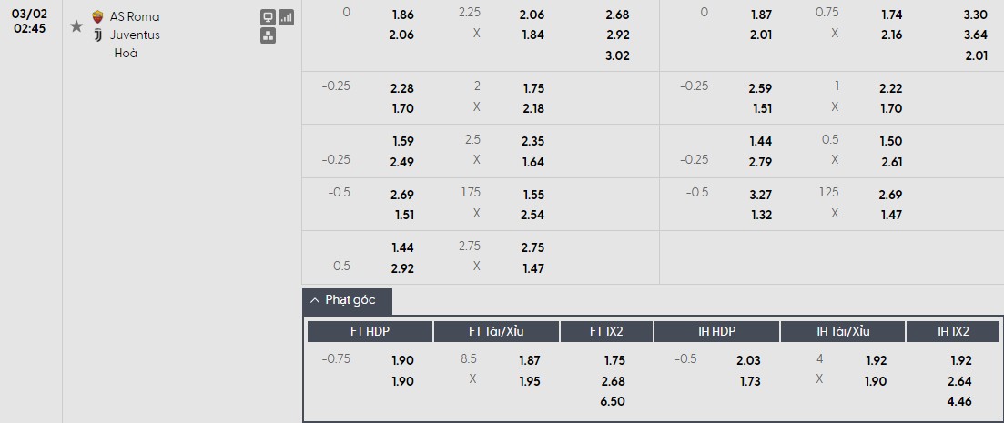 Nhật định phạt góc AS Roma vs Juventus, 2h45 ngày 02/03 - Ảnh 1