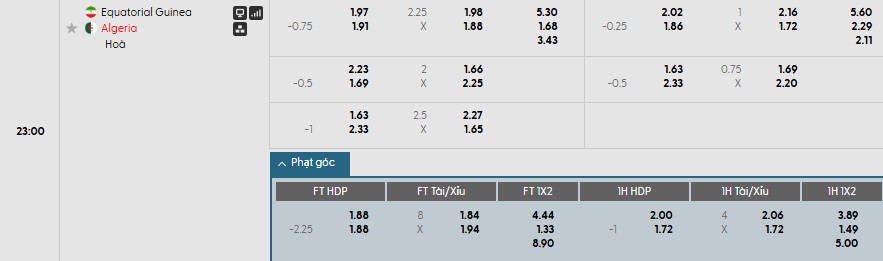 Nhật định phạt góc Guinea Xích Đạo vs Algeria, 23h ngày 31/12 - Ảnh 1