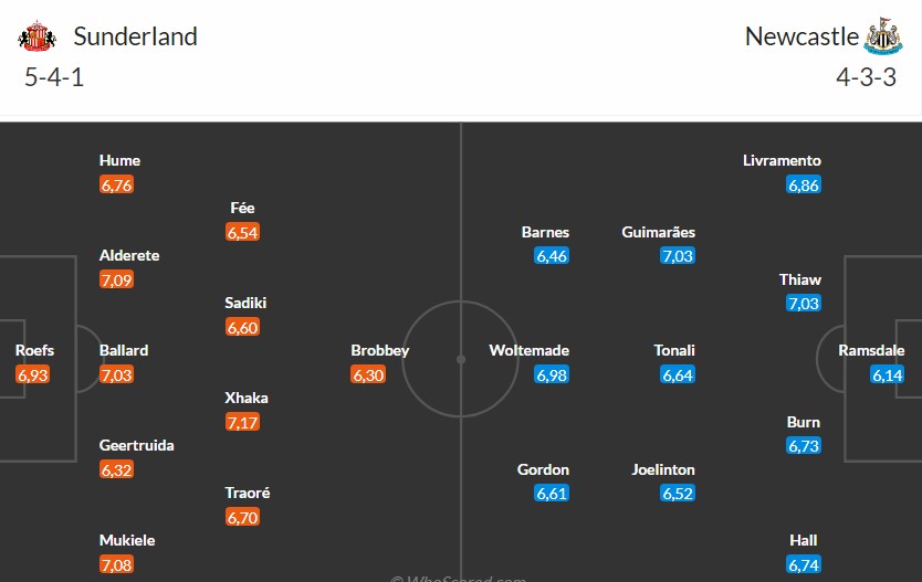 Nhật định phạt góc Sunderland vs Newcastle, 21h ngày 14/12 - Ảnh 3