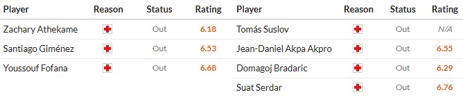 Nhật định phạt góc AC Milan vs Hellas Verona, 18h30 ngày 28/12 - Ảnh 2