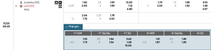 Nhật định phạt góc Nữ Juventus vs Nữ Lyon, 0h45 ngày 20/11 - Ảnh 1