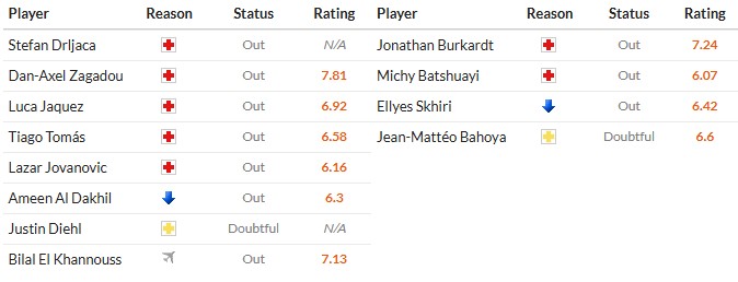 Nhật định phạt góc Stuttgart vs Frankfurt, 0h30 ngày 14/01 - Ảnh 2