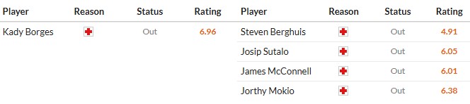 Nhật định phạt góc Qarabag vs Ajax, 0h45 ngày 11/12 - Ảnh 2