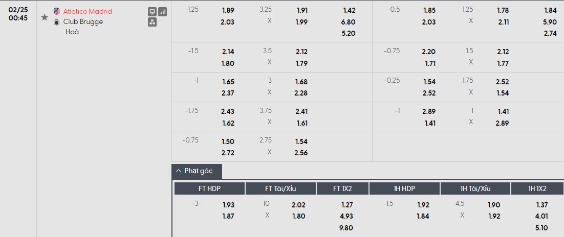 Nhật định phạt góc Atletico Madrid vs Club Brugge, 0h45 ngày 25/02 - Ảnh 1