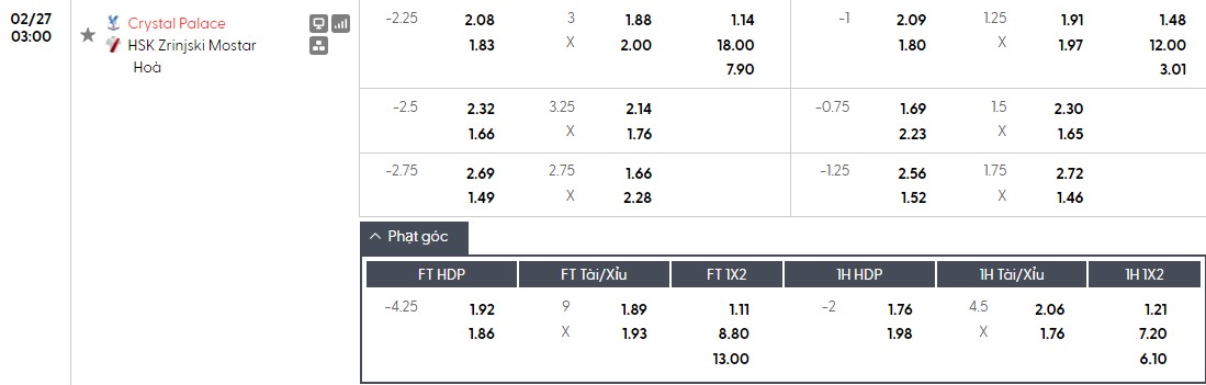 Nhật định phạt góc Nottingham vs Fenerbahce, 3h ngày 27/02 - Ảnh 1