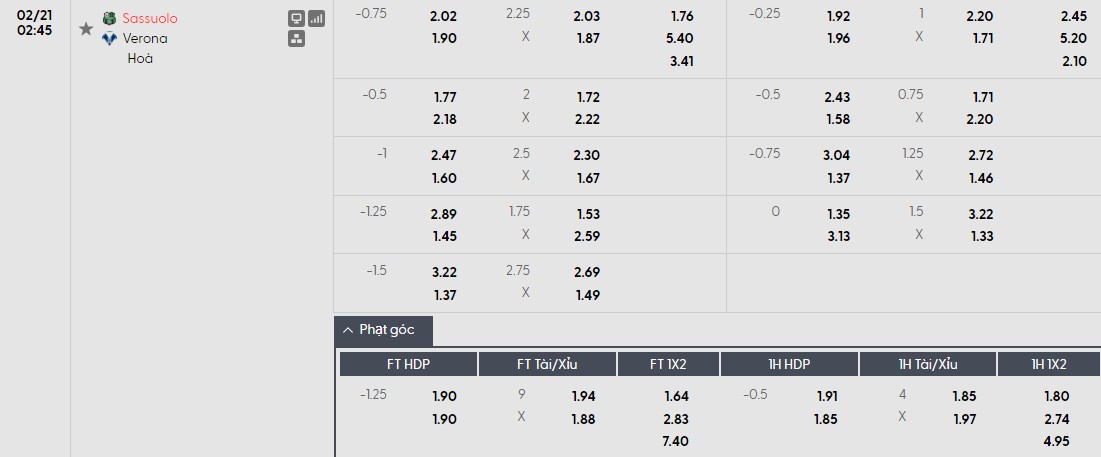 Nhật định phạt góc Sassuolo vs Verona, 2h45 ngày 21/02 - Ảnh 1