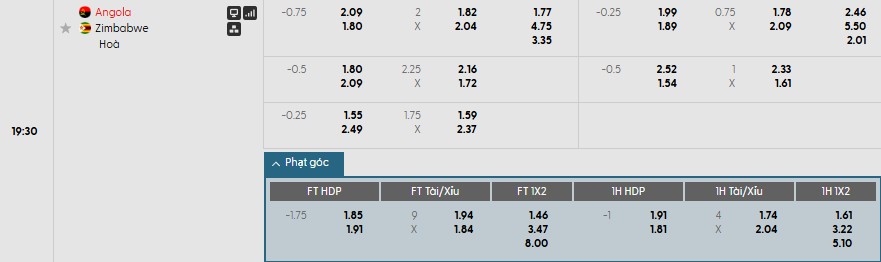 Nhật định phạt góc Angola vs Zimbabwe, 19h30 ngày 26/12 - Ảnh 1