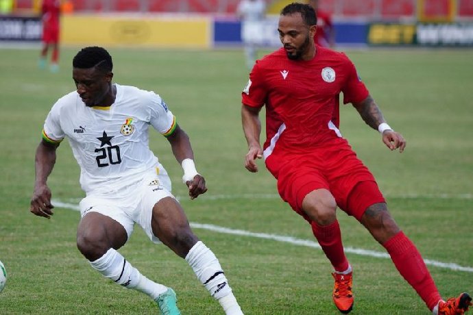  Nhận định Madagascar vs Chad 23h00 ngày 08/09: Chủ nhà thắng đậm