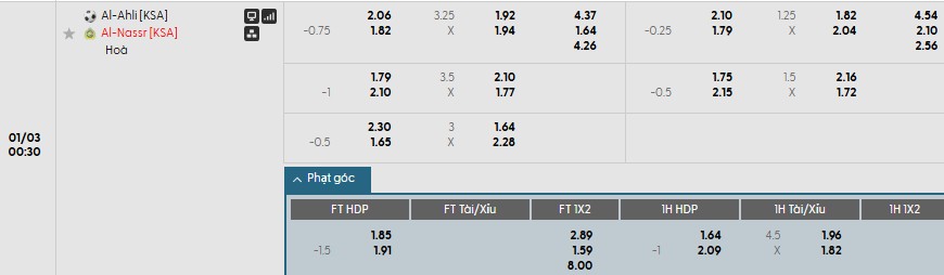 Nhật định phạt góc Al-Ahli vs Al Nassr, 0h30 ngày 03/01 - Ảnh 1