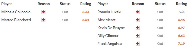 Nhật định phạt góc Cremonese vs Napoli, 21h ngày 28/12 - Ảnh 2