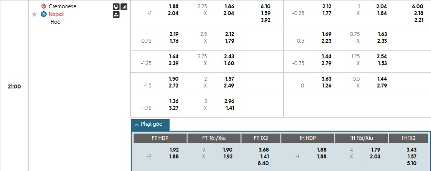 Nhật định phạt góc Cremonese vs Napoli, 21h ngày 28/12 - Ảnh 1