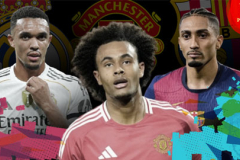 Top 5 cầu thủ đang không hạnh phúc tại CLB