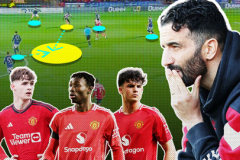 MU đôn 5 sao trẻ lên đội một trước trận gặp Crystal Palace