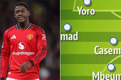 Đội hình dự kiến MU đối đầu Wolves: Quyết định về Mainoo đã có