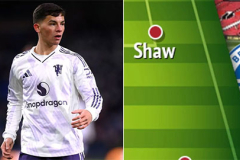 Đội hình dự kiến MU vs Brighton: Quyết định đã được đưa ra với Shea Lacey