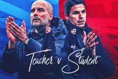 Arteta biết mình sẽ thua Guardiola