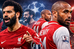 Mohamed Salah đe dọa kỷ lục của Henry ở Champions League