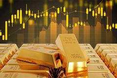 Giá vàng hôm nay 31/3: Giá vàng miếng lên gần 174 triệu đồng/lượng